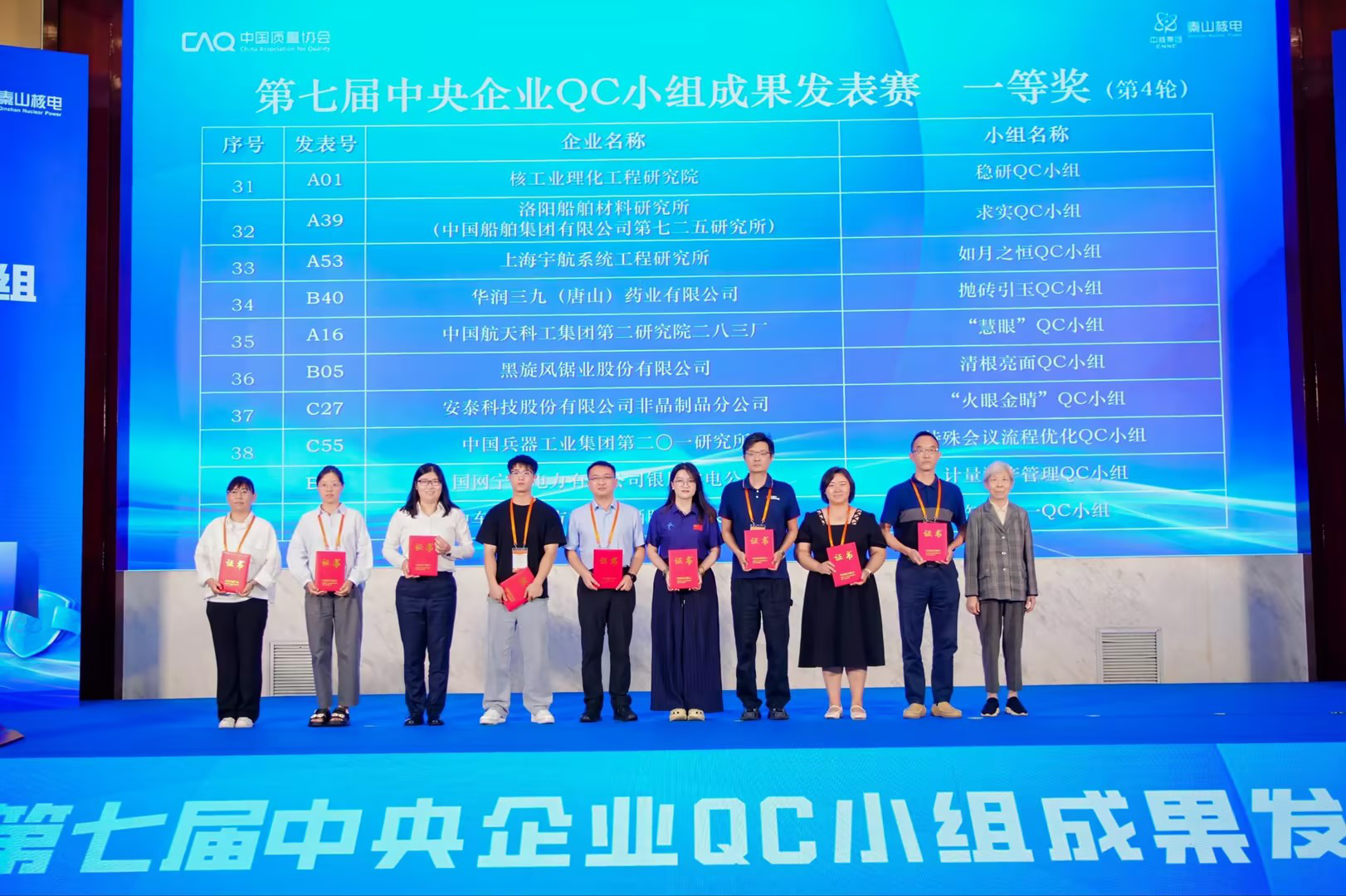 喜報(bào)！安泰科技“火眼金睛”QC小組喜獲央企發(fā)表賽一等獎(jiǎng)